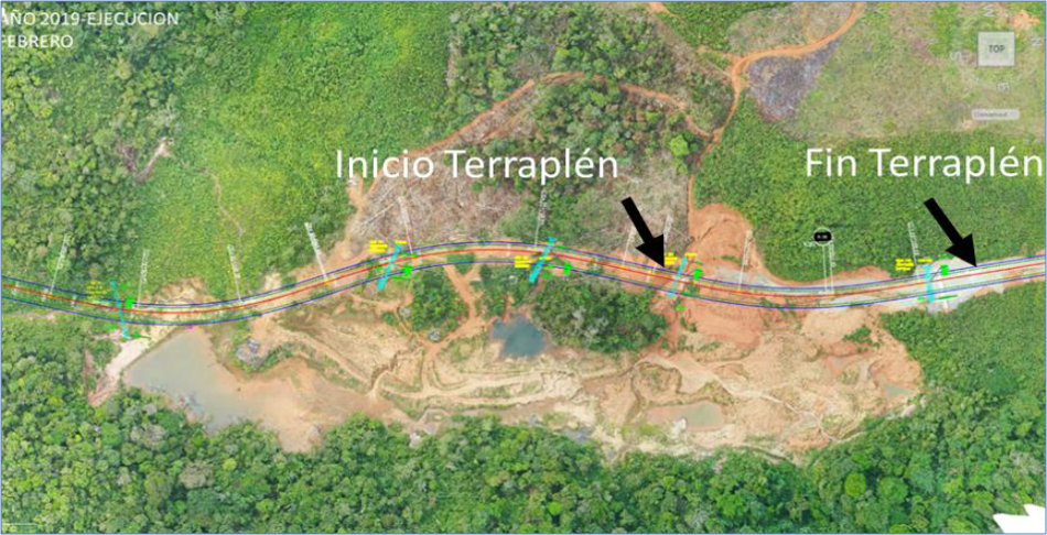 Refuerzo de terraplén con geomallas uniaxiales