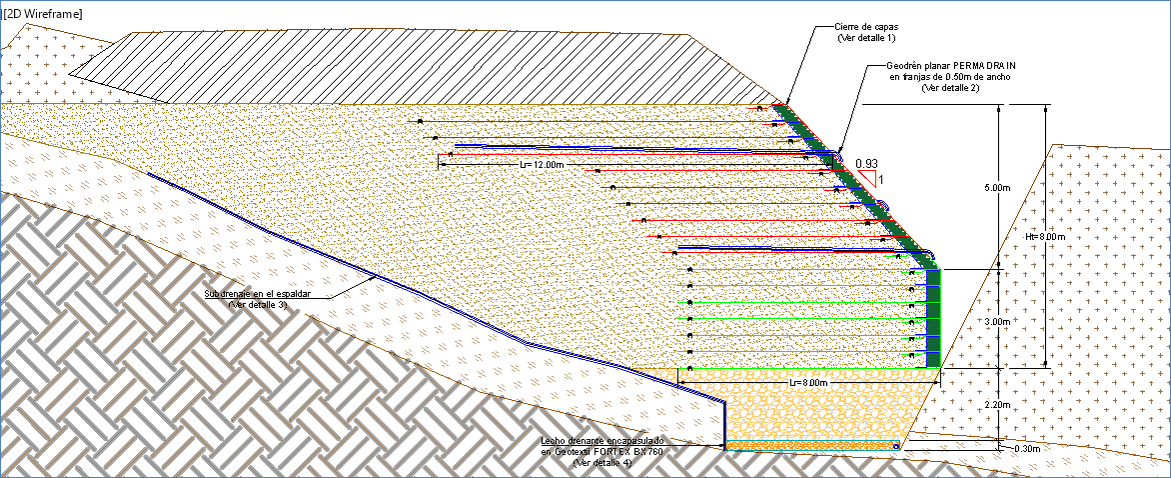 Refuerzo de terraplén con geomallas uniaxiales