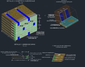 Planos técnicos isométricos sistema drenaje subterráneo PERMADRAIN