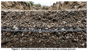 Geomallas Biaxiales en Pavimentos, Geomatrix