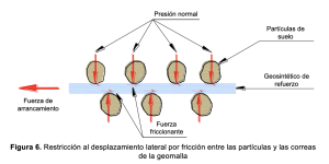 Geomallas Biaxiales en Pavimentos, Geomatrix