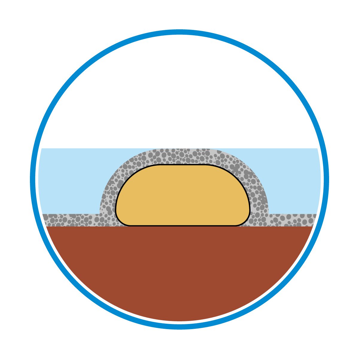 Grupo 129