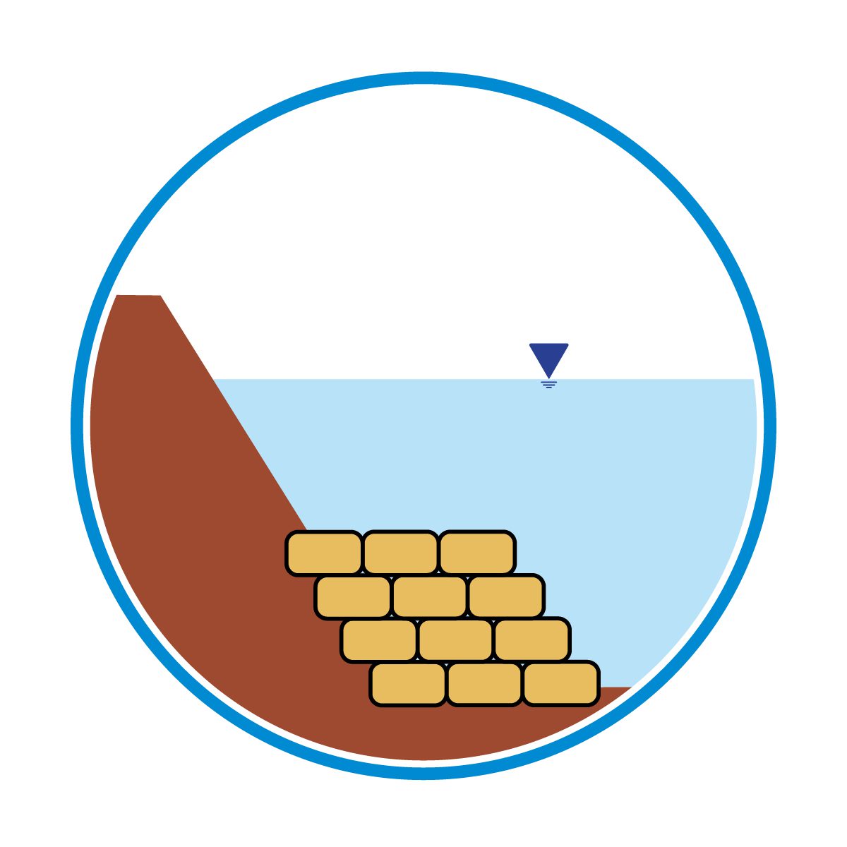 Protección de <br>taludes y laderas