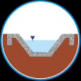 Geosinteticos para hidráulica