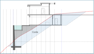 Suelo reforzado con geomallas FORTGRID en Manta, Ecuador: estabilidad y sostenibilidad para taludes residenciales, Geomatrix