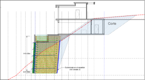 Suelo reforzado con geomallas FORTGRID en Manta, Ecuador: estabilidad y sostenibilidad para taludes residenciales, Geomatrix