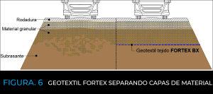 geotextiles
